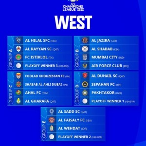 M体育下载-2022亚冠西亚区赛地敲定 沙特将承办小组赛比赛